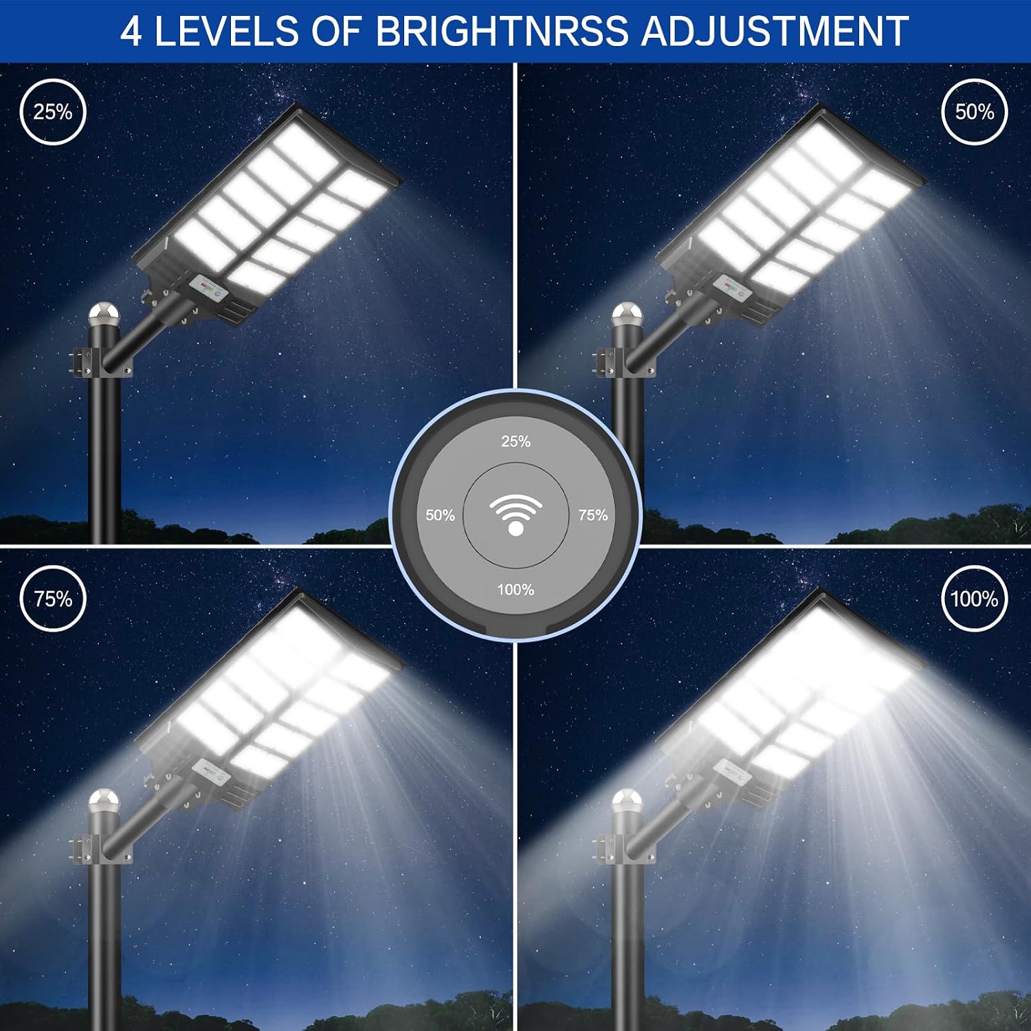 Solar Street Light 8000W, Solar Street Light Outdoor High Lumens, Solar Parking Lot Lights 6500K, Solar Lights Outdoor Motion Sensor Dusk to Dawn for Parking Lot, 2 Pack