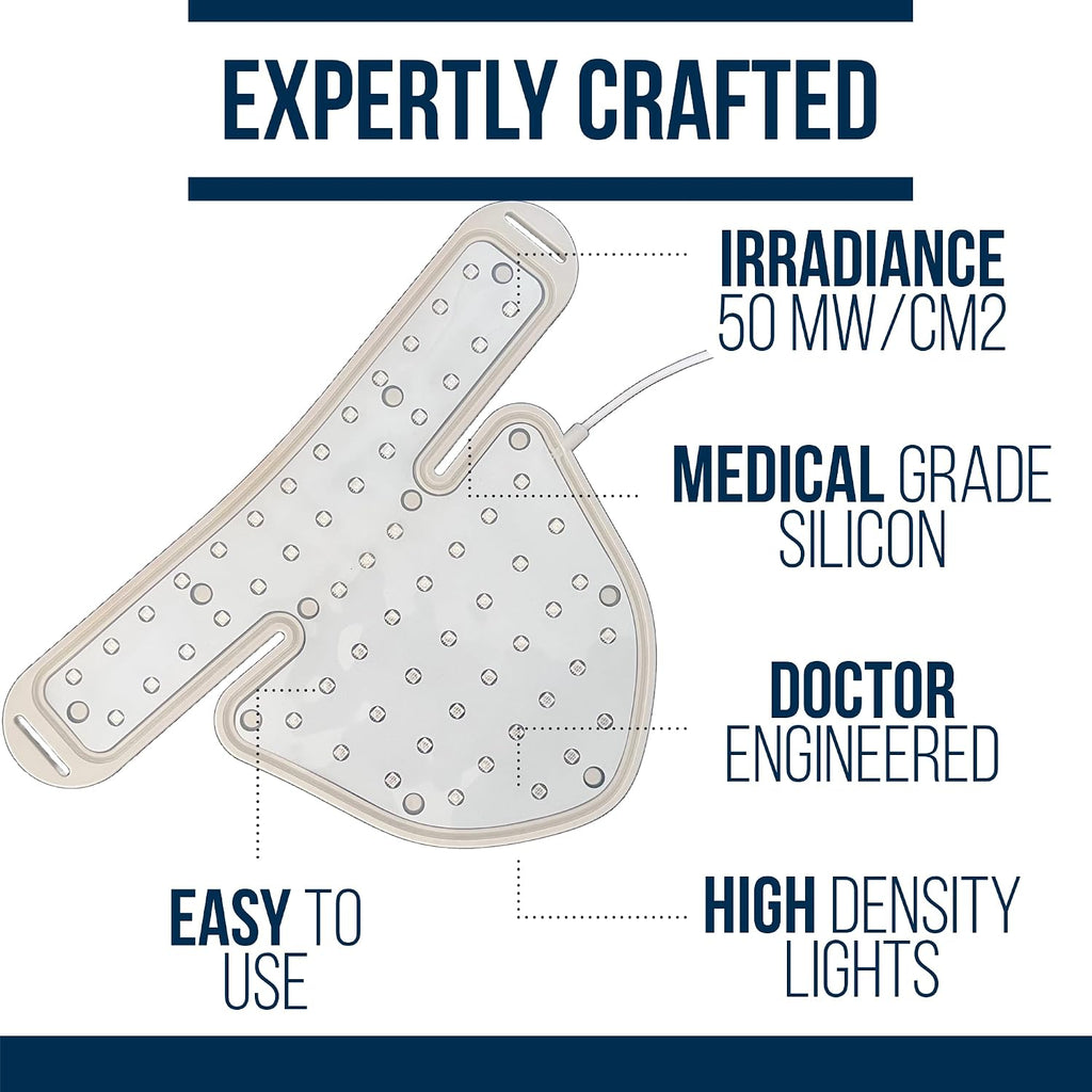 Thyro Light – Red & Near Infrared (NIR) Light Therapy Device for Neck and Thyroid Area – 630nm, 660nm, 830nm, 850nm – Supports Circulation, Relaxation & Wellness by Dr. Westin Childs