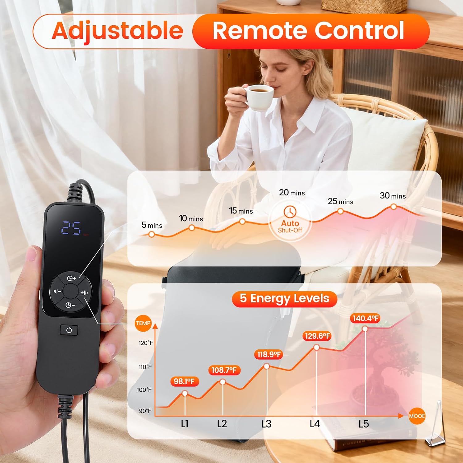 Red Light Therapy for Feet & Legs – 2026 Upgraded Device with 480 LEDs, 3-in-1 Chips, Extra-Large Infrared Wrap, 5 Modes, Adjustable Timer, Infrared Light Therapy Pad for Body, 11.8' × 15.7' × 25.5'