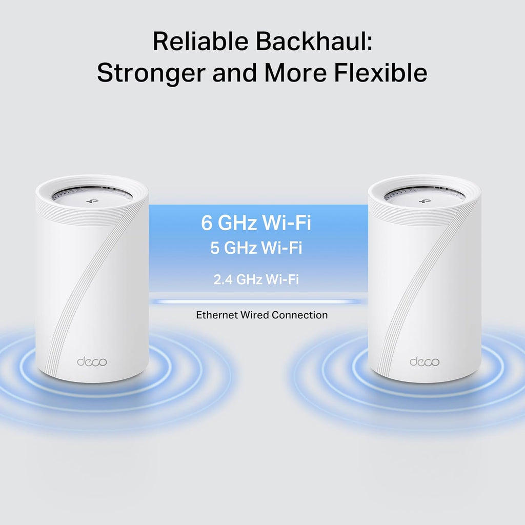 TP-Link Deco 7 Pro BE17000 Tri-Band Wi-Fi 7 Whole Home Mesh System | 9-Stream, 10G RJ45/SFP+ Combo | Multi-Gig Wired Backhaul | Up to 3,300 Sq.ft | HomeShield, MLO, 320 MHz | BE77 1-Pack Router