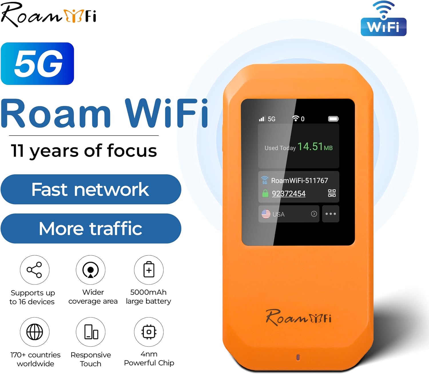 RoamWiFi 5G Mobile Hotspot WiFi6-4nm Chip | 10GB US/CA/MX + 1GB Global Internet Data (170+ Countries) | High-Speed for 16 Devices | 5000mAh Battery, 20H Standby, USB3.1, No SIM Needed Travel Wi-Fi