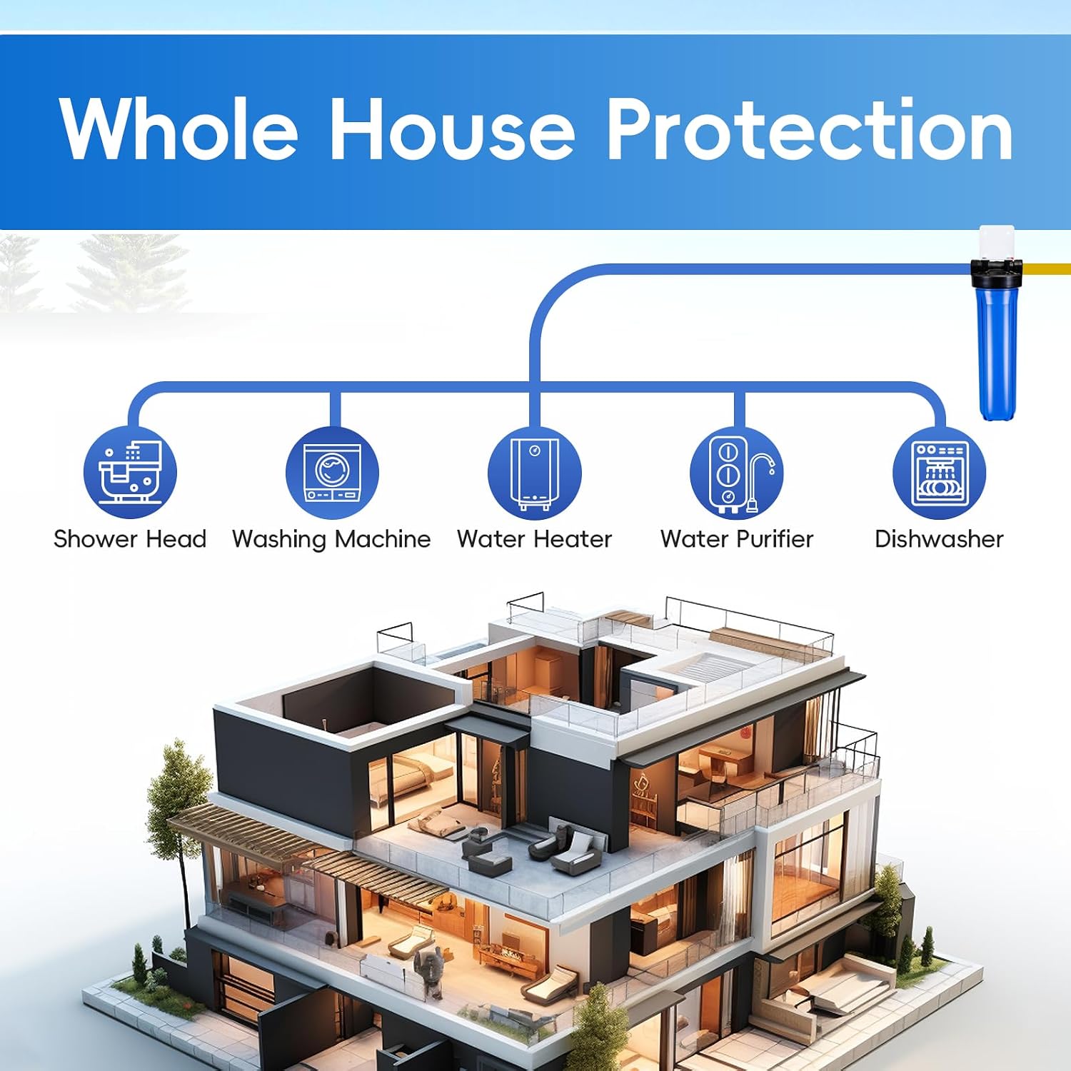 iSpring WGB12B 1-Stage Whole House Water Filtration System w/ 20' x 4.5' Carbon Block Filter - Reduces up to 99% Chlorine