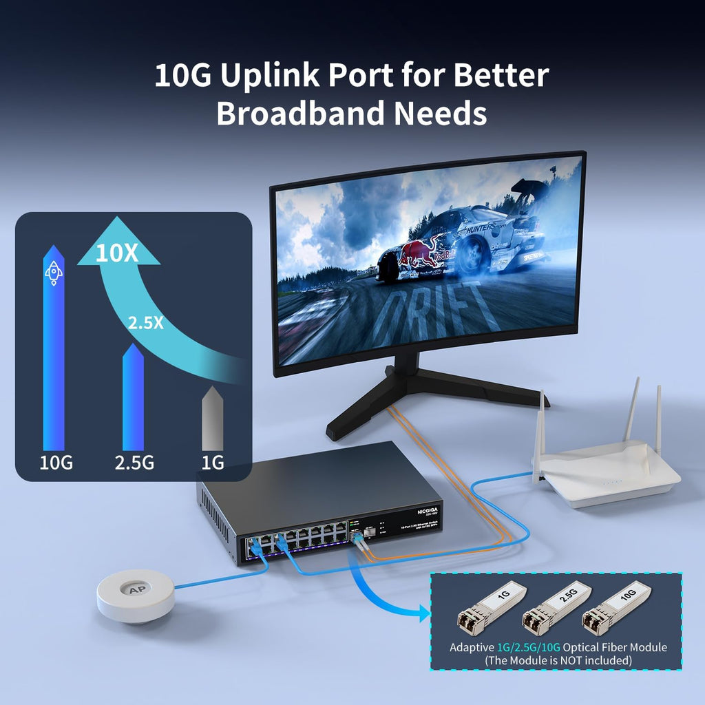 16 Port 2.5G + 2 Port 10G SFP+ Ethernet Switch, NICGIGA 18 Port 2.5Gb Network Switch Unmanaged, Plug & Play, Desktop or 19-inch Rack Mount, Fanless Metal Design.