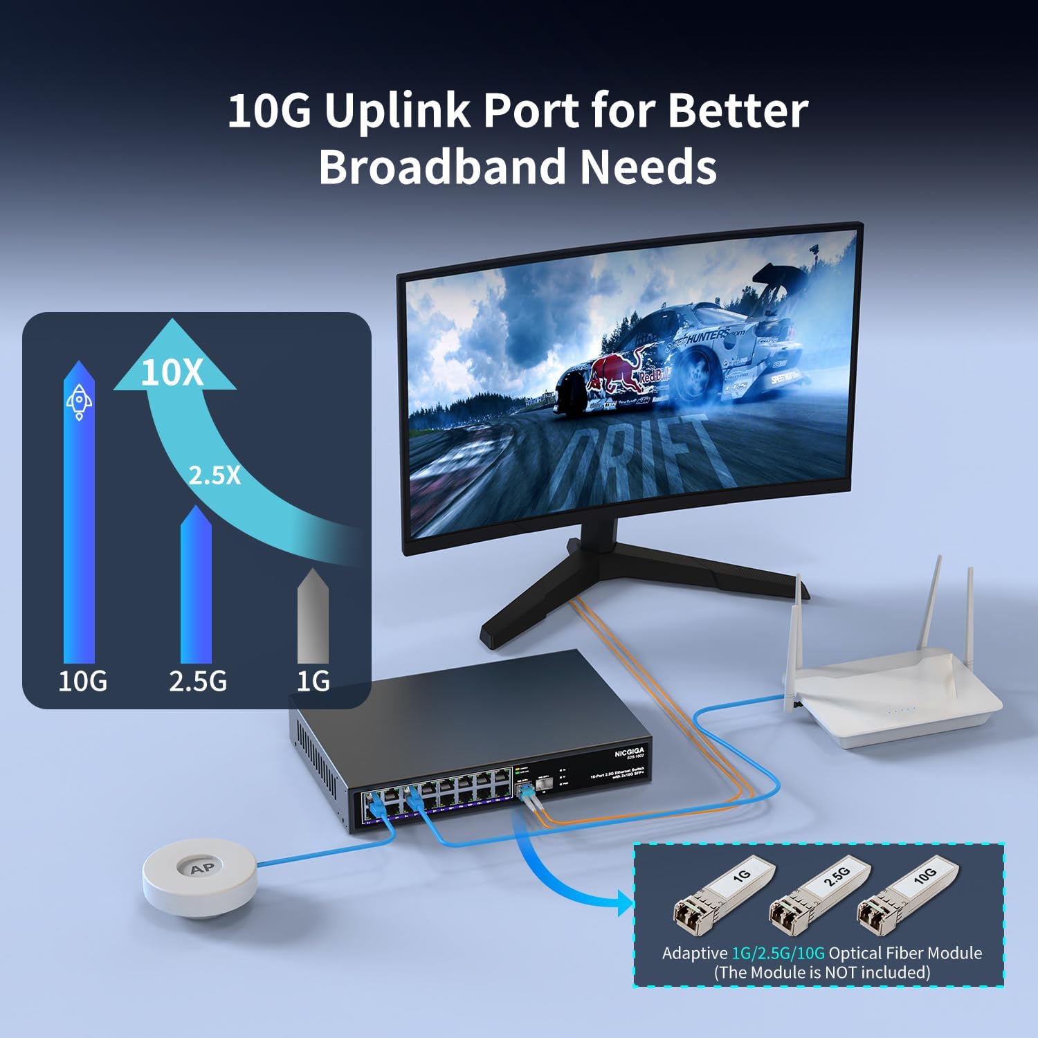 16 Port 2.5G + 2 Port 10G SFP+ Ethernet Switch, NICGIGA 18 Port 2.5Gb Network Switch Unmanaged, Plug & Play, Desktop or 19-inch Rack Mount, Fanless Metal Design.