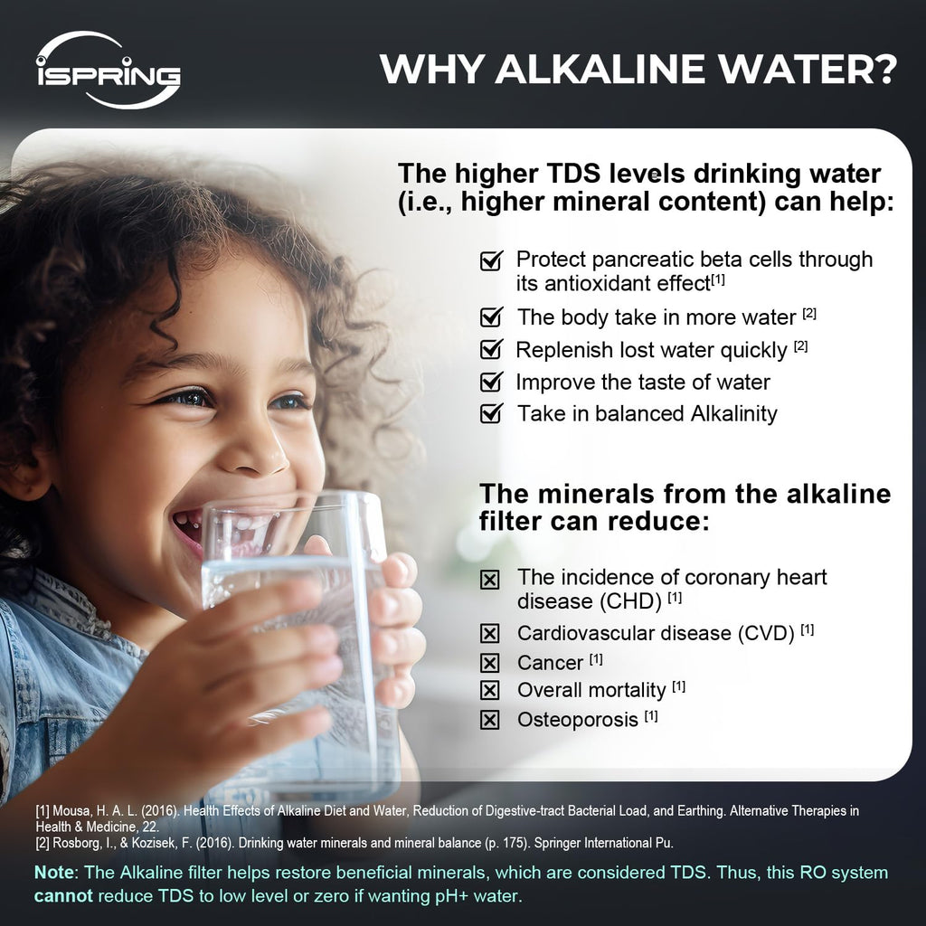 iSpring RCC7P-AK, 6-Stage Reverse Osmosis System Under Sink Alkaline Water Filter and Pump, RO Drinking Water Filtration System, Patented Top-Mounted Faucet Design for Easy Installation