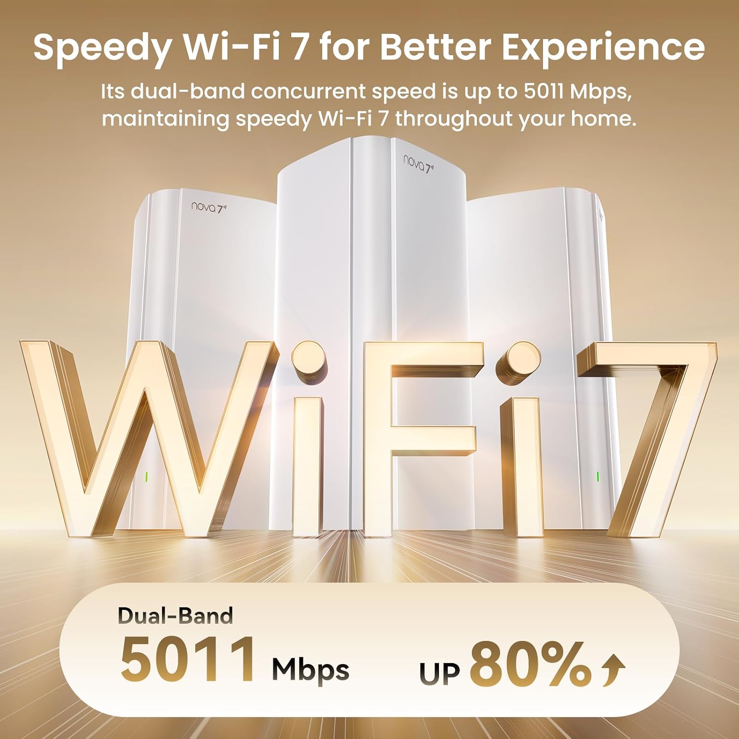 Tenda BE5100 WiFi 7 Mesh WiFi System – Dual-Band Whole-Home Coverage (6,600 Sq. Ft.), 1×2.5G + 2×1G Gigabit Ports, MLO & Ethernet Backhaul for Seamless Roaming, EasyMesh & VPN Ready- ME6 Pro (3-Pack)
