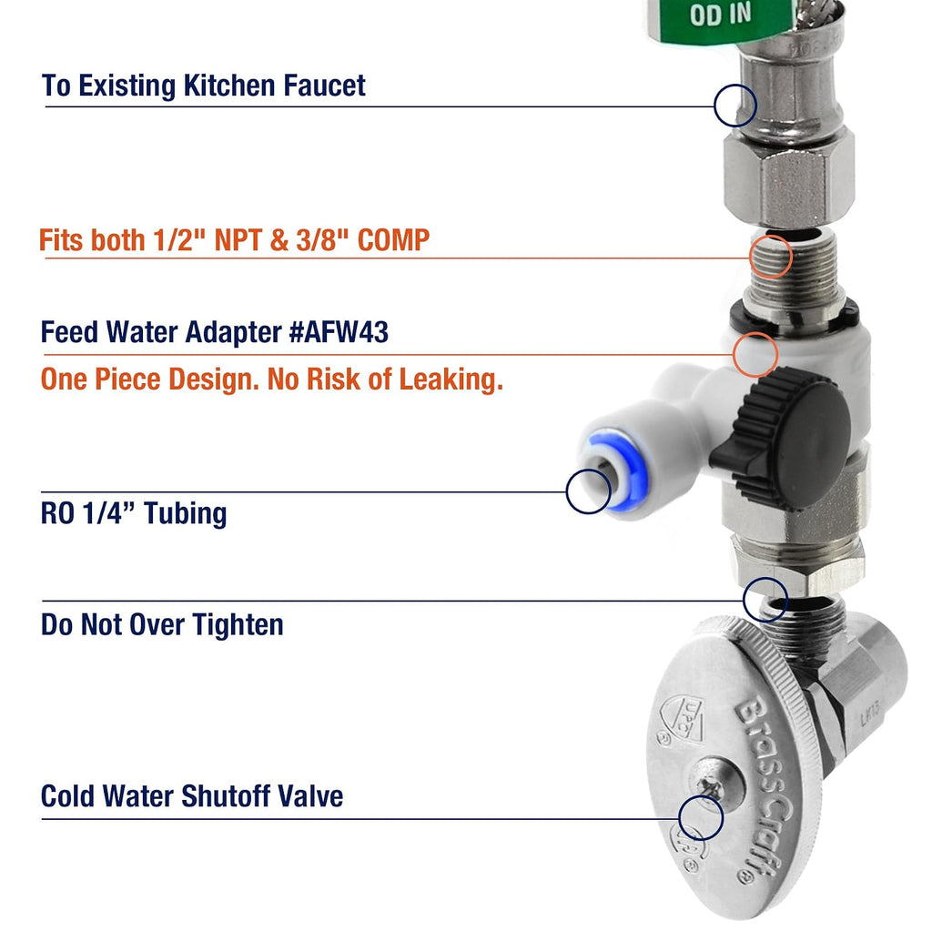 iSpring RCC7P-AK, 6-Stage Reverse Osmosis System Under Sink Alkaline Water Filter and Pump, RO Drinking Water Filtration System, Patented Top-Mounted Faucet Design for Easy Installation