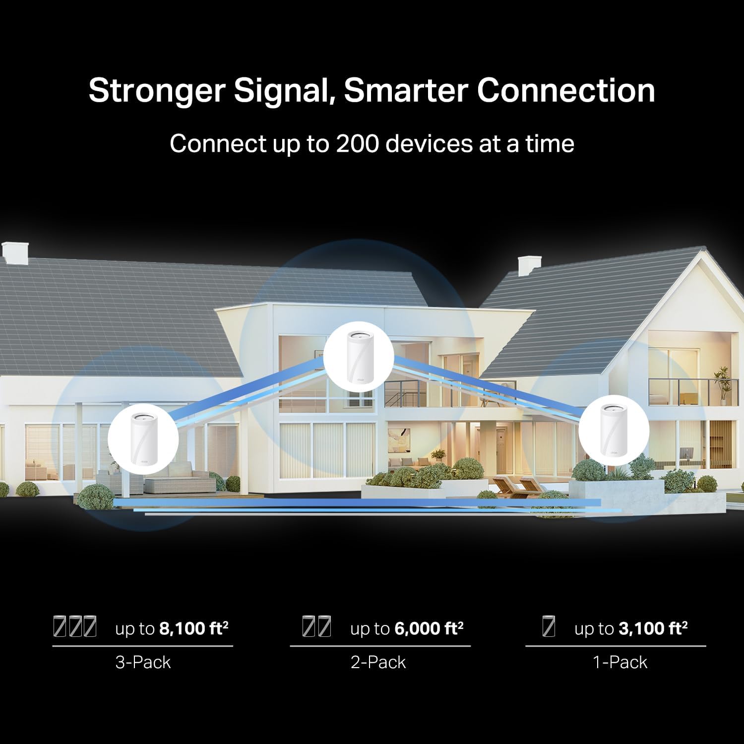 TP-Link Deco 7 Pro BE14000 Tri-Band Wi-Fi 7 Whole Home Mesh System | 8-Stream 14 Gbps | 10G WAN/LAN Port | Up to 8100 Sq.ft, 200 Devices Capacity | 320 MHz, HomeShield, AI-Roaming | BE67 1-Pack Router