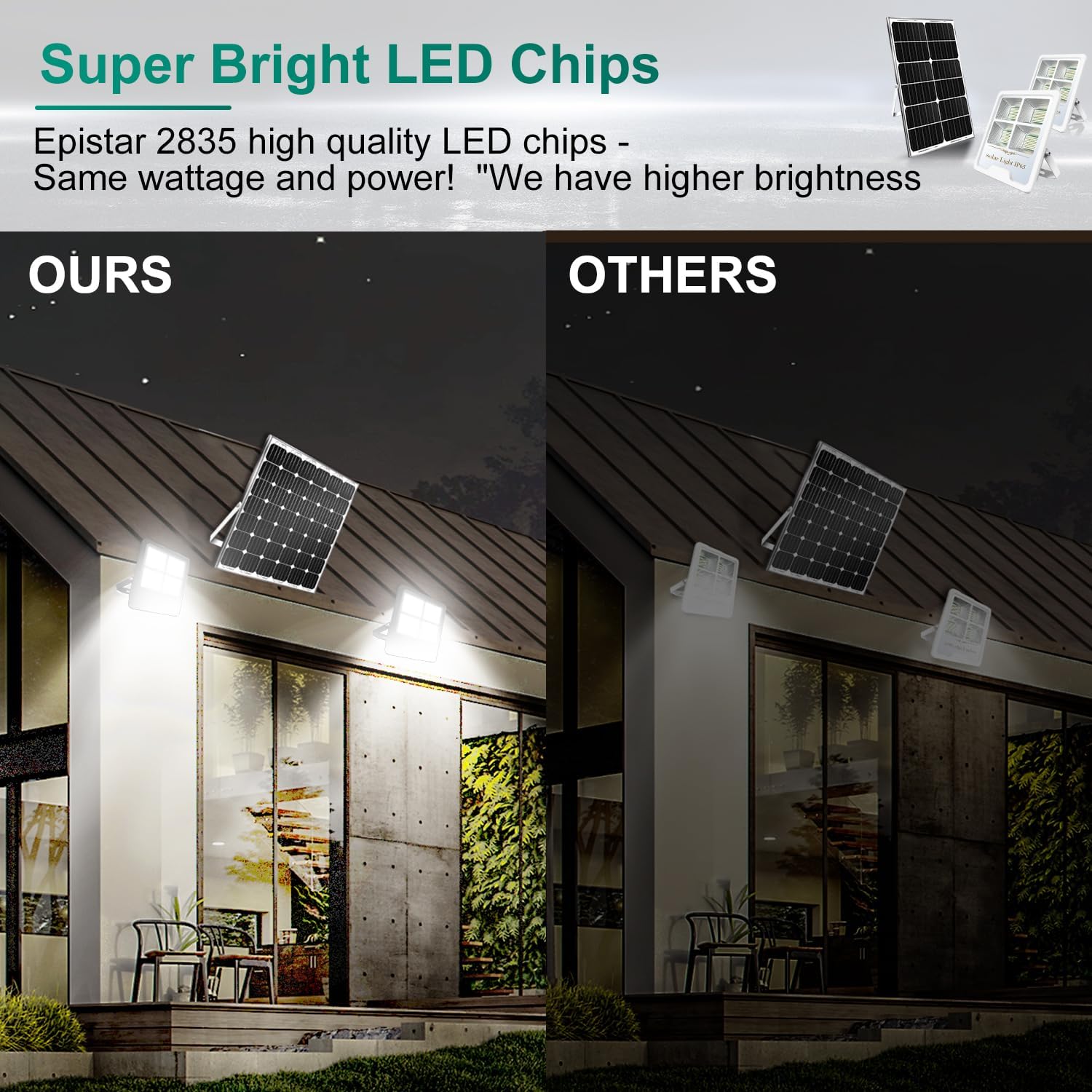 Gebosun 2 Pack 300W Solar Flood Light Outdoor, 30000LM LED Solar Security Light, IP65 Waterproof Dusk to Dawn Solar Light with Remote Control, Bright Solar Yard Light for Garage Garden Farm