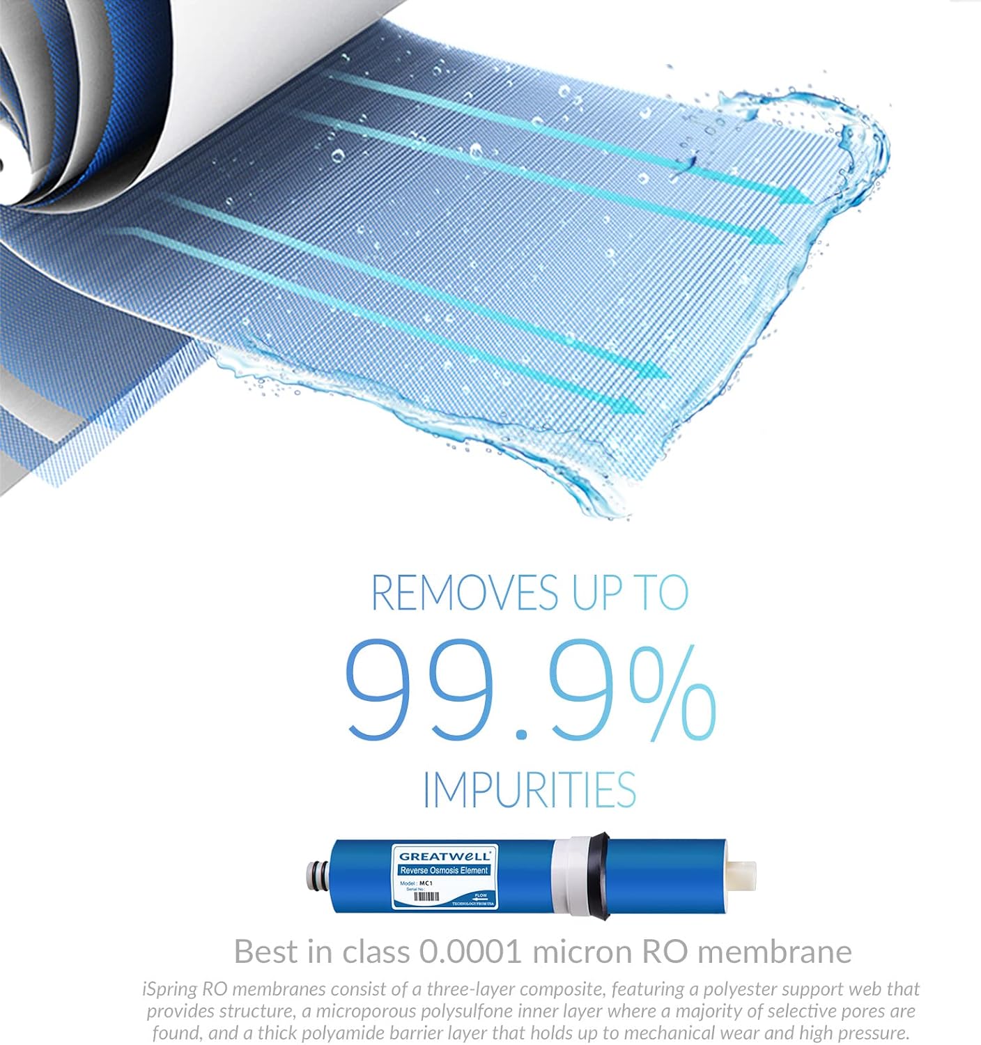 iSpring F31KU100 3-Year Reverse Osmosis Water Filter Replacement Cartridge Set for 7-Stage 100 GPD RO Water Filtration Systems w/Alkaline Mineral & UV Filters Fits RCC1UP-AK, RCC7AK-UV, 31 Piece