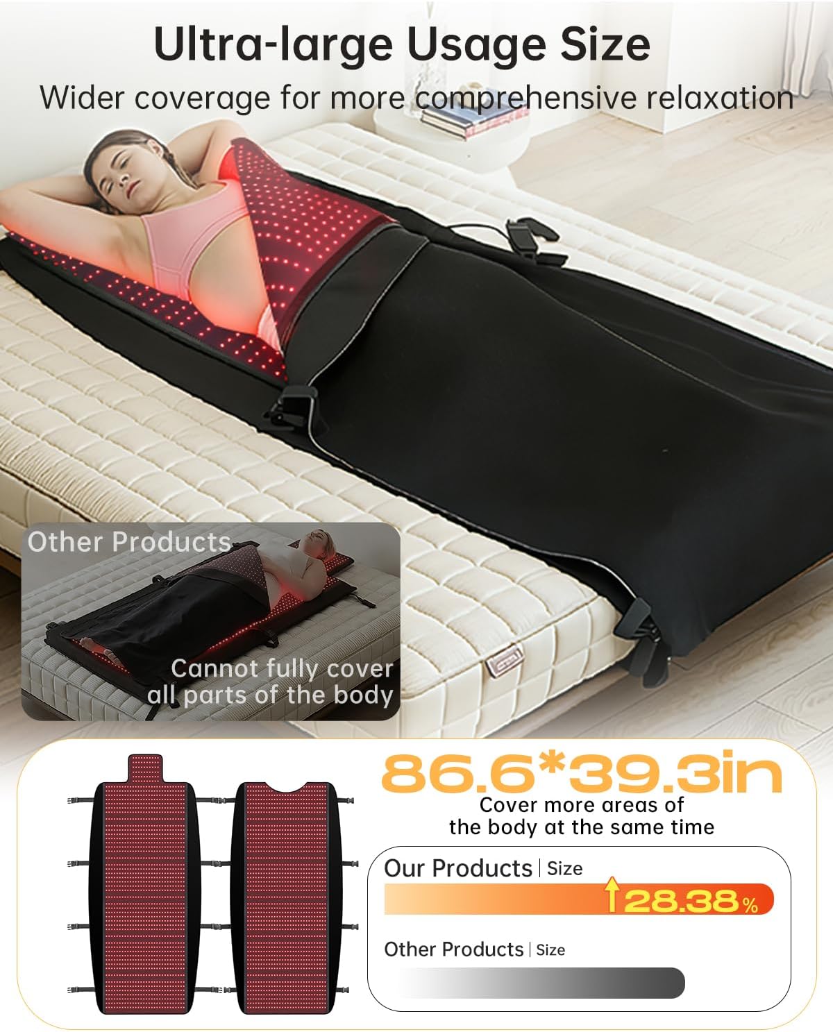 New Red Light Therapy Mat for Full Body with 2850 LEDs, 5 Red Light Modes,5 Gears & 2 Timing Methods for Pain Relief. 86.6' x 39.3' Dual-Wavelength Red Light Therapy Blanket for Home Use