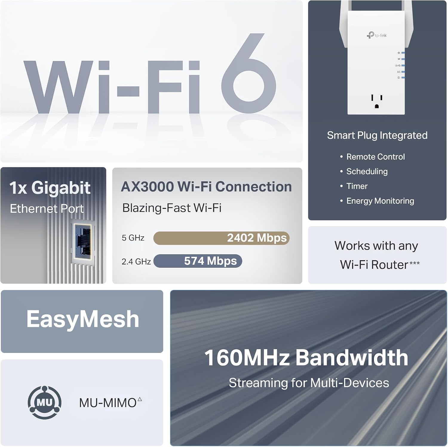 TP-Link RE765X AX3000 WiFi 6 Range Extender w/Smart Plug Integrated Passthrough | Dual-Band Wireless Repeater w/Ethernet Port | Up to 2400 Sq. Ft., 64 Devices | EasyMesh Compatible | App Setup