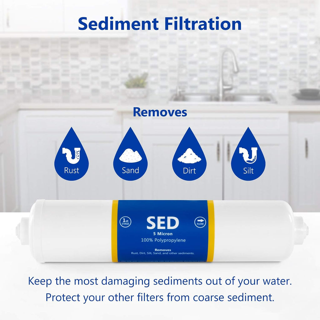 Express Water – Countertop Reverse Osmosis System Filter Set – 7 Replacement Filters – 1?4' Quick Connect Filter Cartridges – Sediment and Carbon Filters – 100 GDP RO Membrane – 1 Year Filter Set