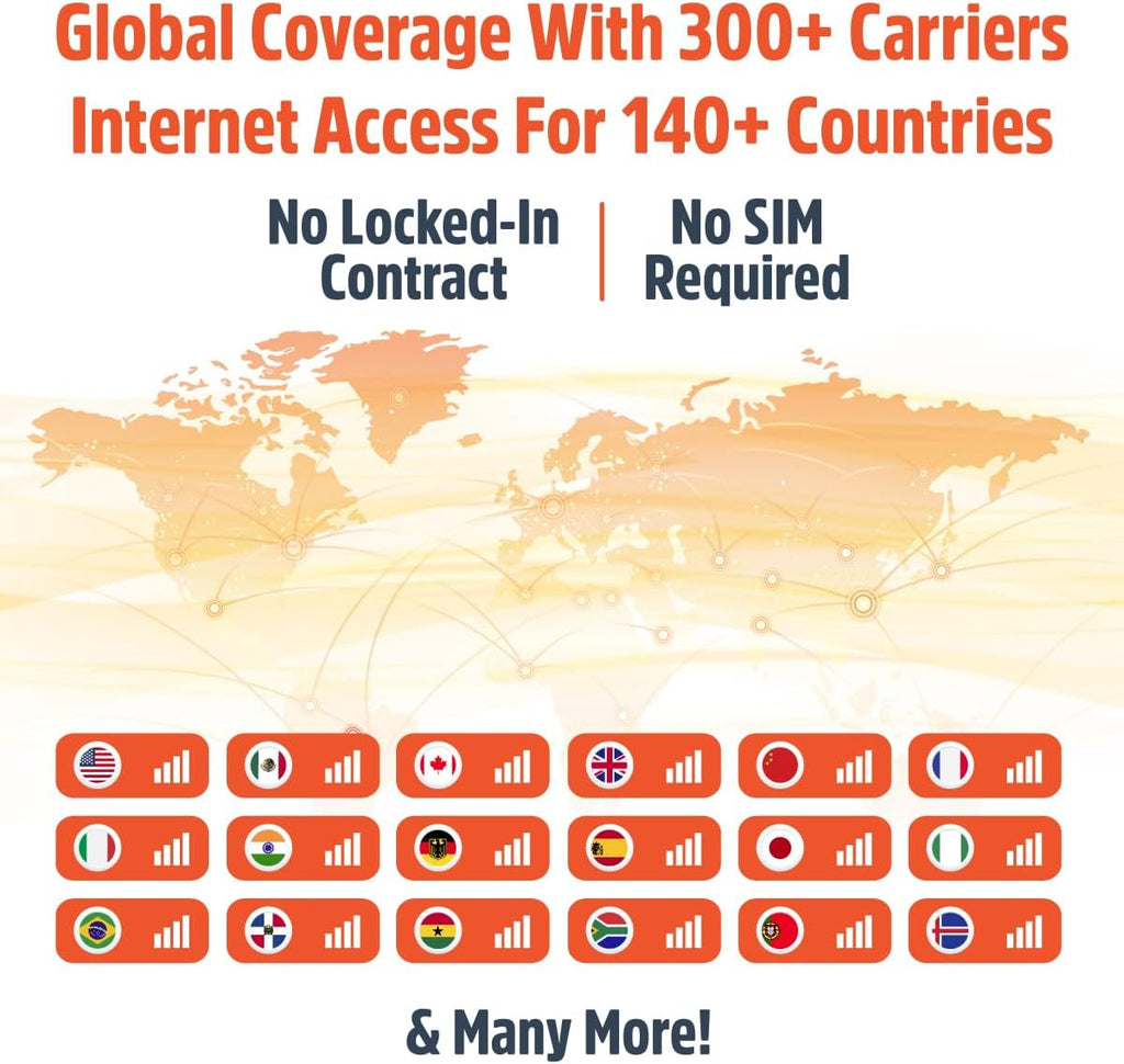 SIMO Solis Pro 5G Mobile Hotspot WiFi Power Bank Touchscreen Display for Travel in 140+ Countries, No SIM Card or Contract, Multi-Carrier Network, 20 Devices, 1GB/Month Lifetime + 10GB Global Data