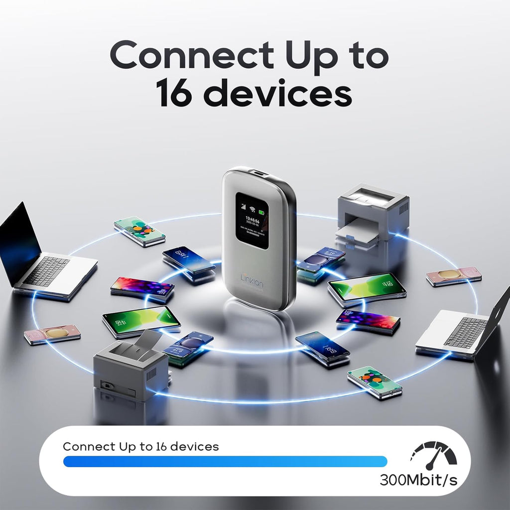Portable Mobile Hotspot–eSIM Global WiFi Hotspot,No SIM Card/Contract Needed, 16Devices,180+ Countries, Compact Wireless Router for International Trips & Business【Free 5GB US Data for 15 Days】