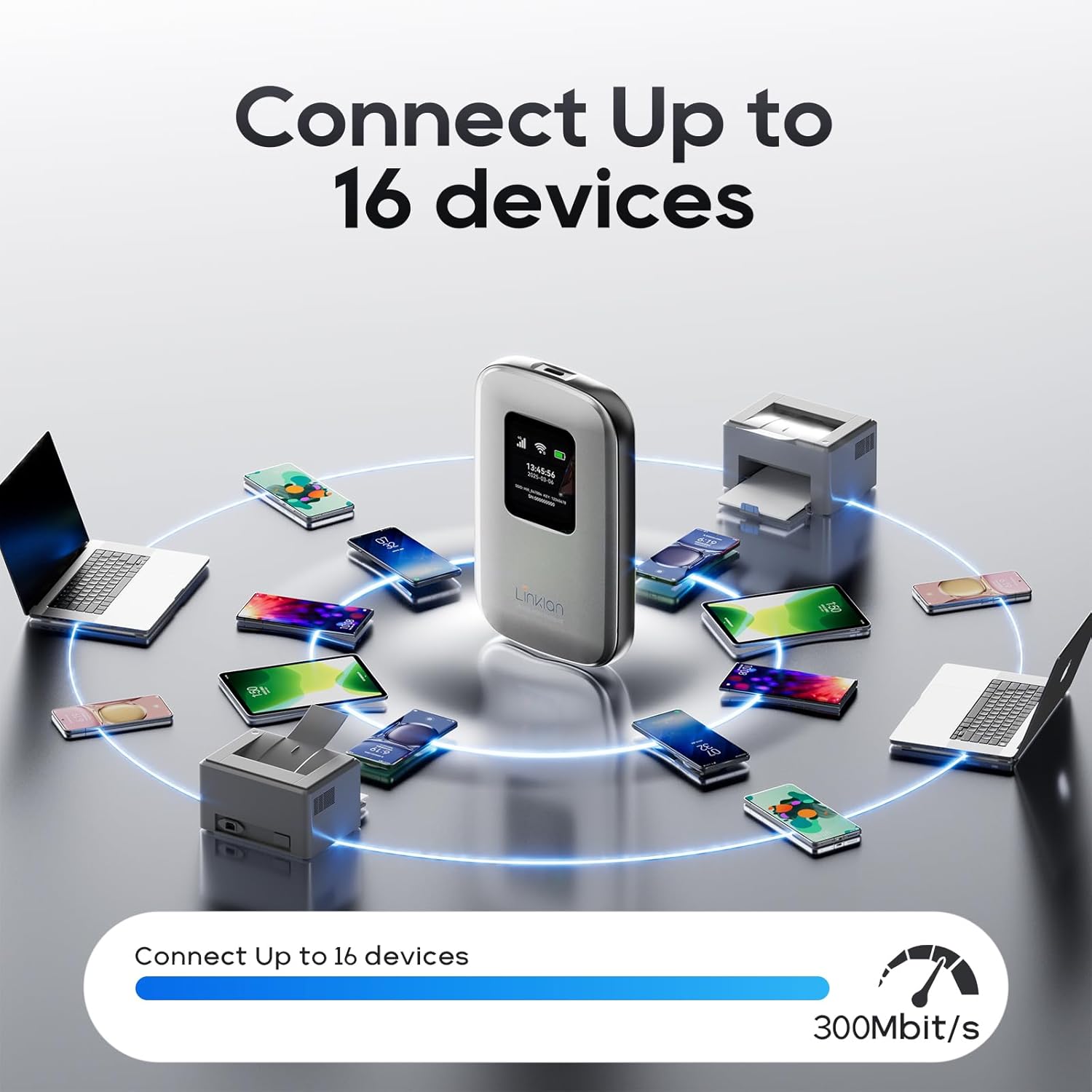 Portable Mobile Hotspot–eSIM Global WiFi Hotspot,No SIM Card/Contract Needed, 16Devices,180+ Countries, Compact Wireless Router for International Trips & Business【Free 5GB US Data for 15 Days】