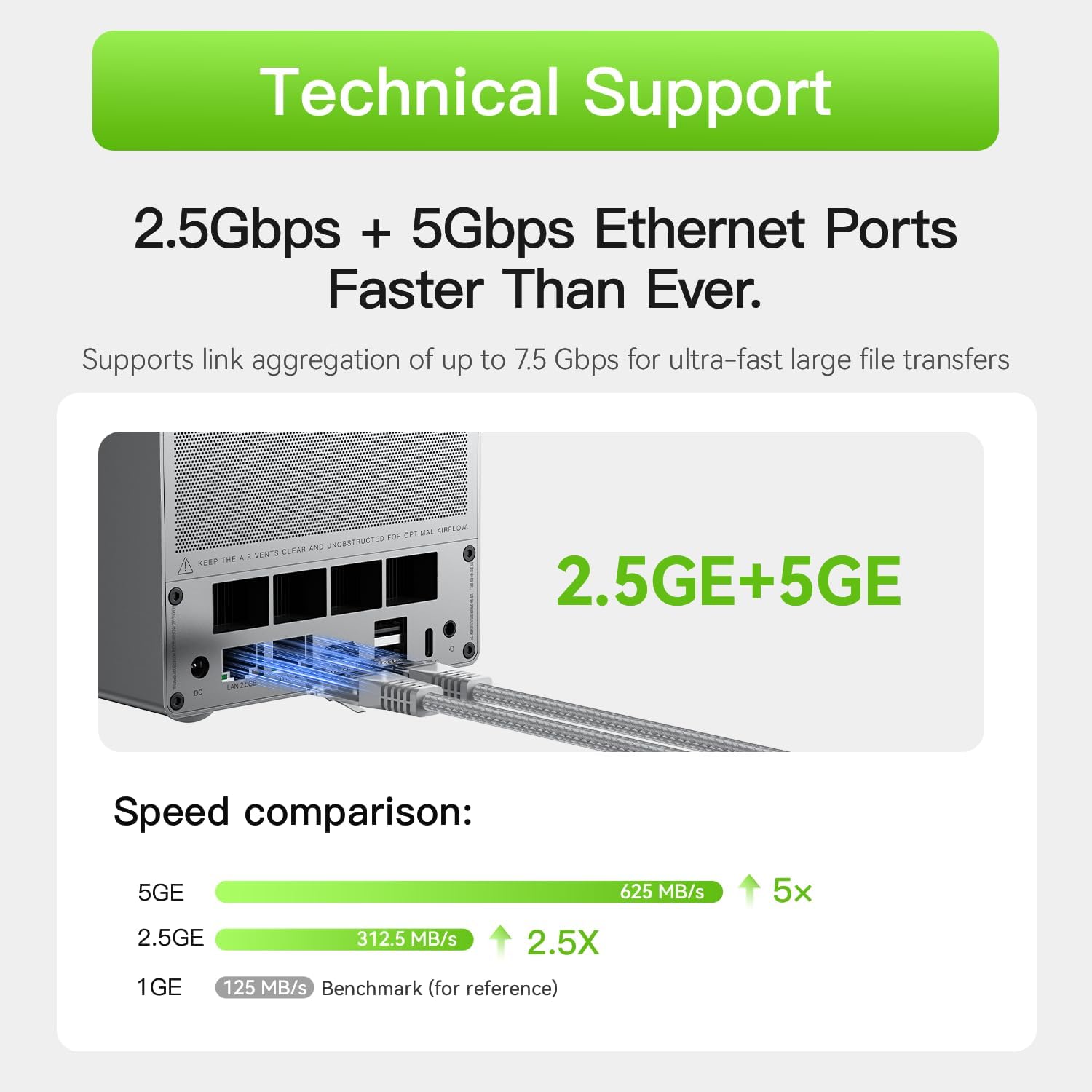 Beelink Mini PC, ME Pro NAS N150 16GB LPDDR5 1TB SSD, 2.5G+5GE LAN/WiFi 6/BT5.4, Mini Desktop Computer 3*M.2 PCIe3.0 SSD Slots + 2*HDD Bays for Office/HTPC/NAS Storage/Data Center