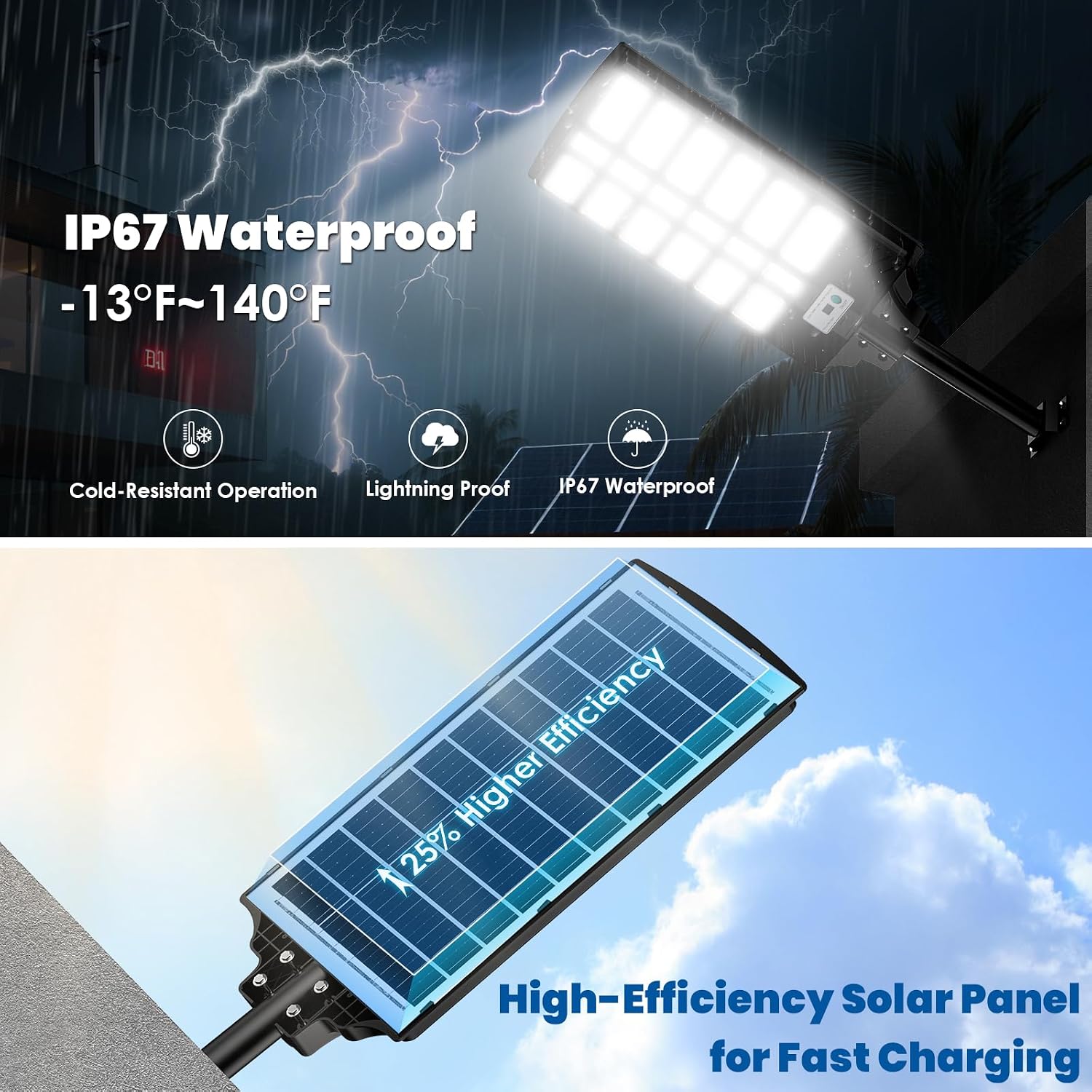 9000W Solar Street Lights Outdoor, Large Solar Powered Commercial Parking Lot Lighting Dusk to Dawn, 7000K Motion Sensor Light with Remote Control & Mounting Arm, IP67 Waterproof, for Yard, 2 Pack