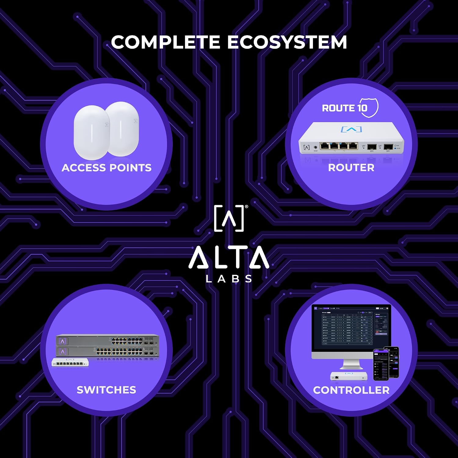 Alta Labs Route10 | 10 Gig Multi-WAN Router | High-Performance Qualcomm Quad-Core Hardware-Accelerated VPN Router | 2 10 Gbps SFP+ and 4 2.5 Gbps Ports | Real-Time Stats | Load Balancing | 40W PoE+