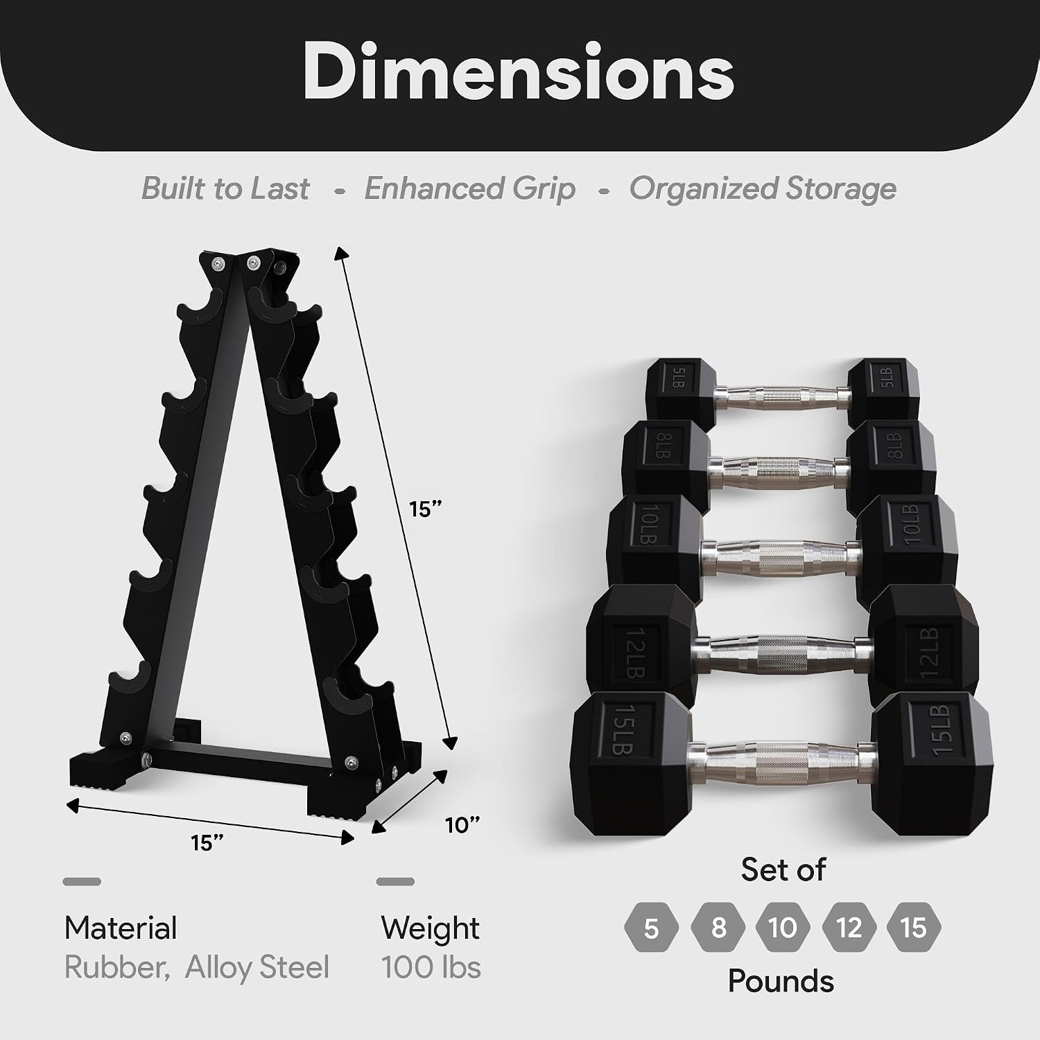 BalanceFrom Premium Rubber Encased Hex Dumbbell Sets, 46LBS Set, 60LBS Set, 100LBS Set