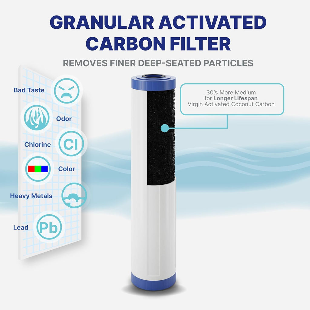 Nu Aqua 3-Stage Main Line Whole House Water Filter System w/Pressure Gauges (20' x 4.5') | Reduce Heavy Metals, Chlorine, Odors | Sediment, Granular Carbon, Carbon Block - Home Filtration