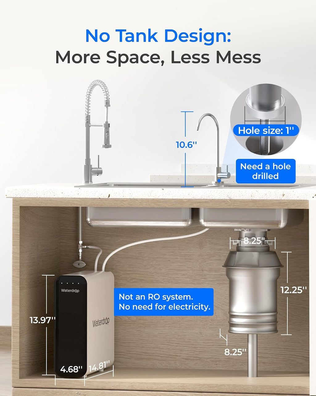 Waterdrop TSU 0.01 Micron Ultra Filtration Under Sink Water Filter System, 3-Stage Tankless Under Sink Water Filtration System with Faucet, Smart Panel, Not Lower TDS, Drilling Required