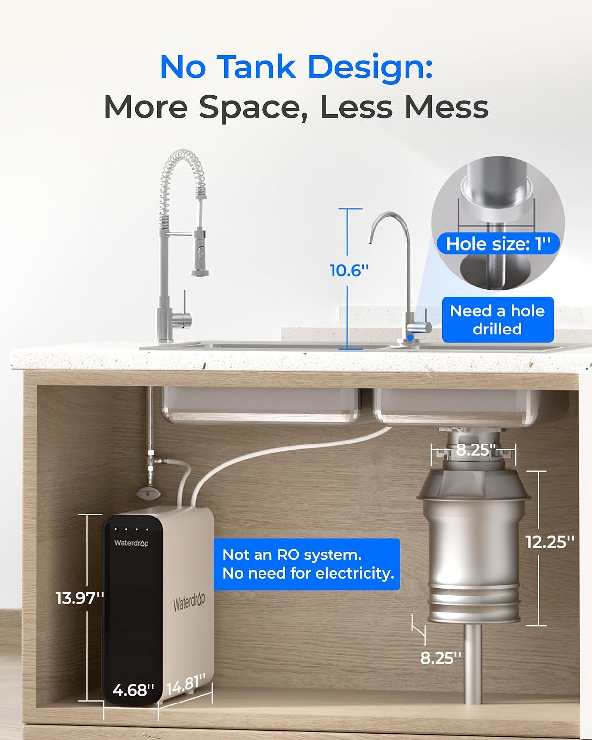 Waterdrop TSU 0.01 Micron Ultra Filtration Under Sink Water Filter System, 3-Stage Tankless Under Sink Water Filtration System with Faucet, Smart Panel, Not Lower TDS, Drilling Required