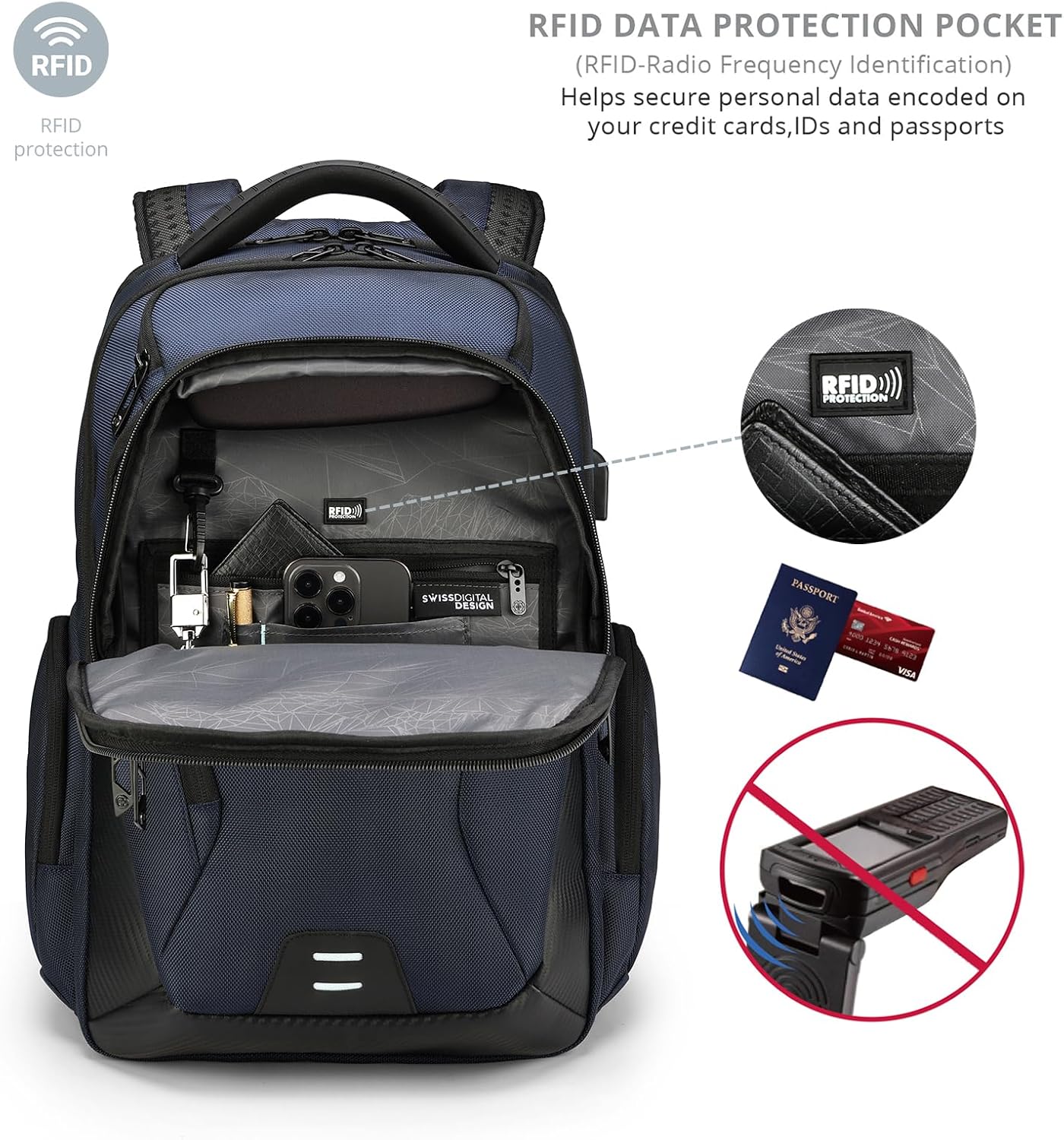 Swissdigital Design Men's Laptop Backpack for College and Business Travel with Integrated USB Charging Port and RFID Protection Fits Laptops up to 15.6 inch, Blue | SD1695-12