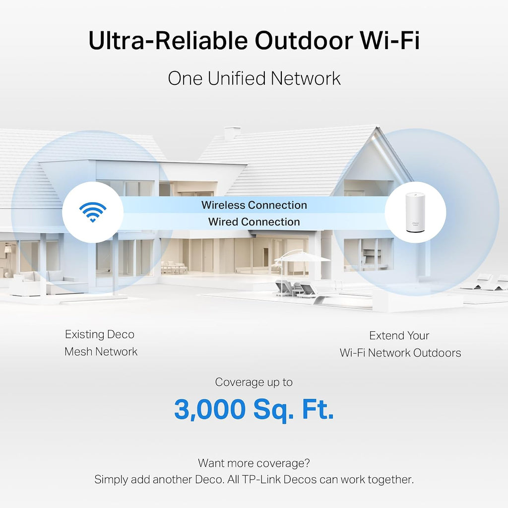 TP-Link Deco 7 Outdoor BE65 BE11000 Tri-Band Wi-Fi 7 Mesh Extender | Up to 3,000 sq.ft, 2 * 2.5G PoE+ Ports, IP65 Waterproof | Multiple Mount Options | 6 GHz, MLO, Homeshield, 320 MHz, AI-Roaming