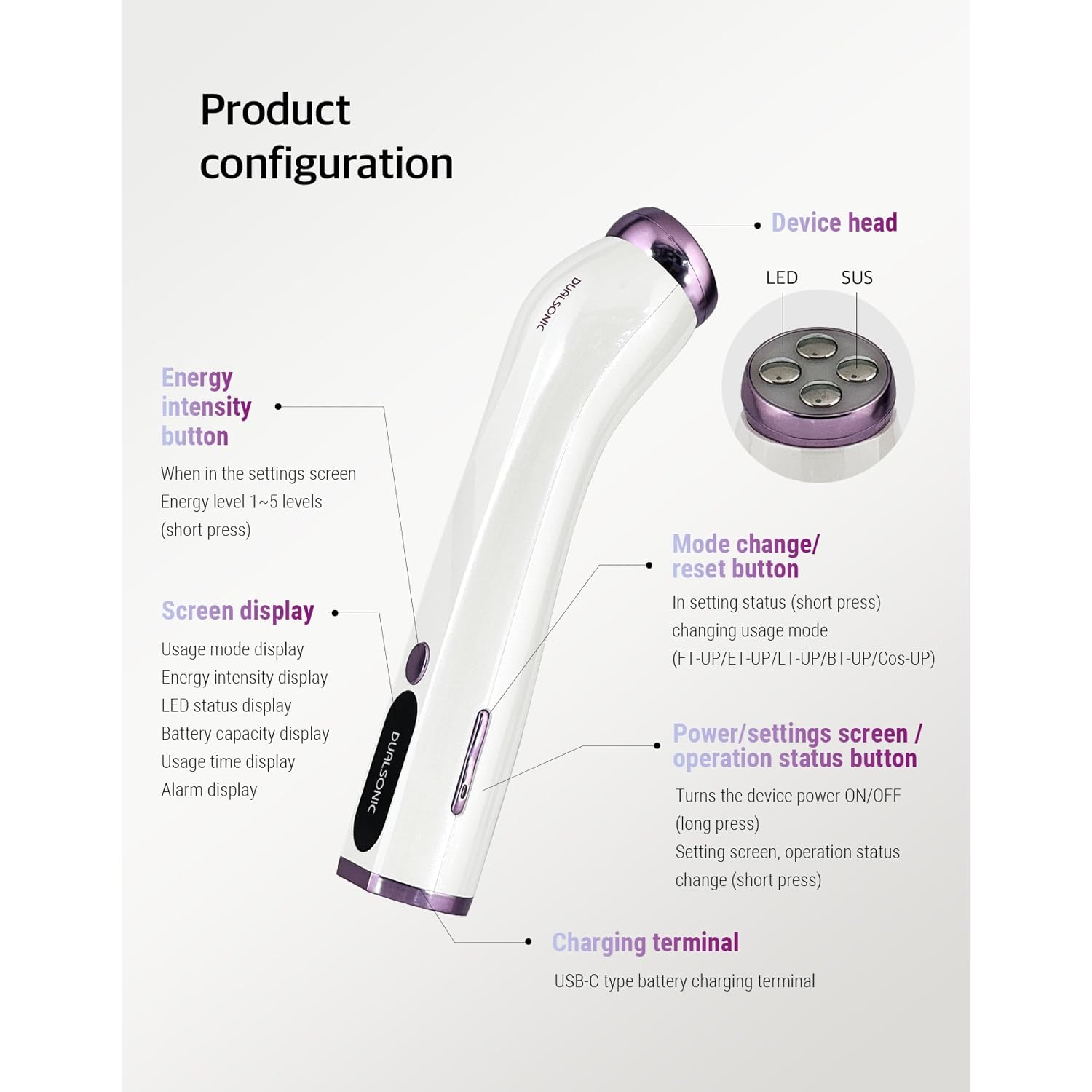 Dual Sonic Alto Advanced Skin Care Device
