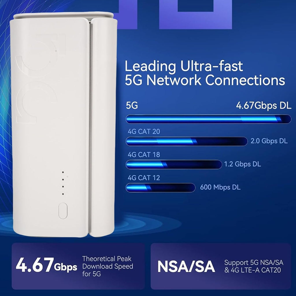 5G CPE Router with SIM Card Slot, 4.67Gbps High Speed Dual Band WiFi 6 Router for Home Indoor, Support for NSA SA (US Plug)