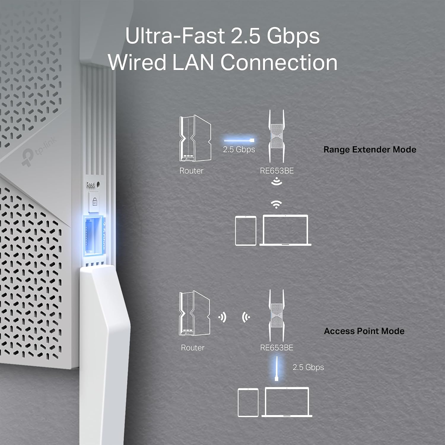 TP-Link BE10000 Wi-Fi 7 Range Extender RE653BE | 10 Gbps Tri-Band Wireless Repeater | 2.5 Gbps Ethernet Port | Internet Signal Booster for Home | Up to 2800 sq.ft, 128 Devices | 6 GHz, MLO, EasyMesh