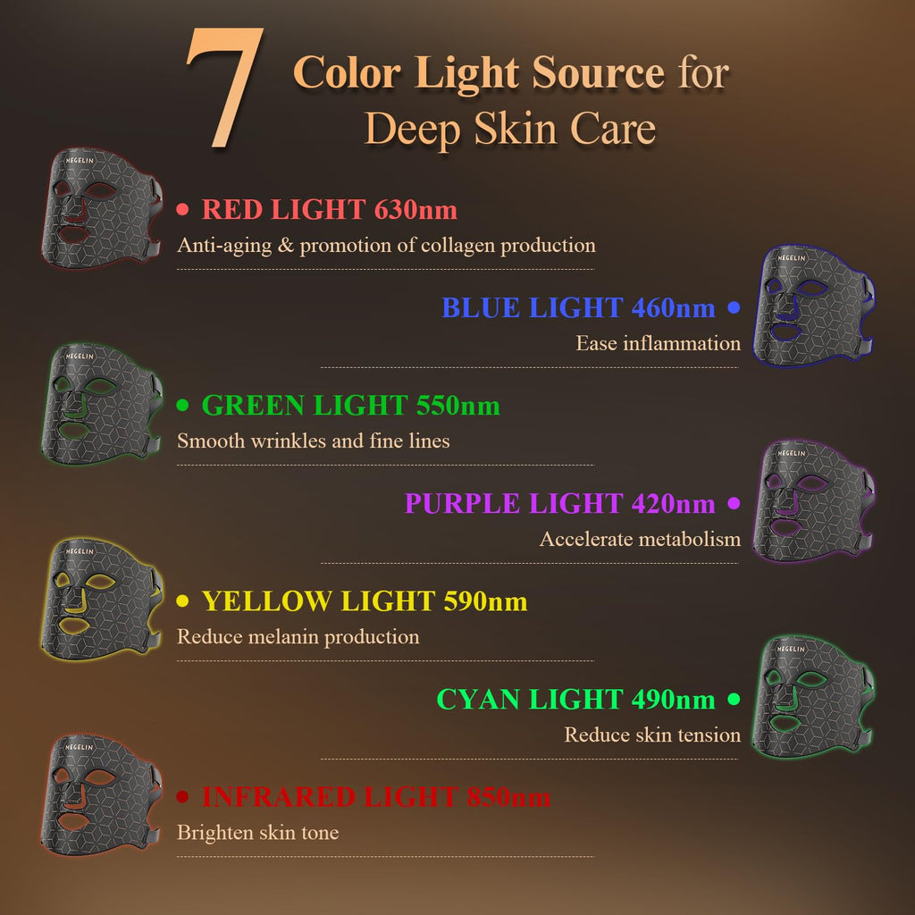 MEGELIN 7 Colors Led Light Therapy Facial Mask, Face Light Therapy Mask for Face, Reduce Wrinkles Smooth Skin, Infrared Light Skin Rejuvenation(Black)