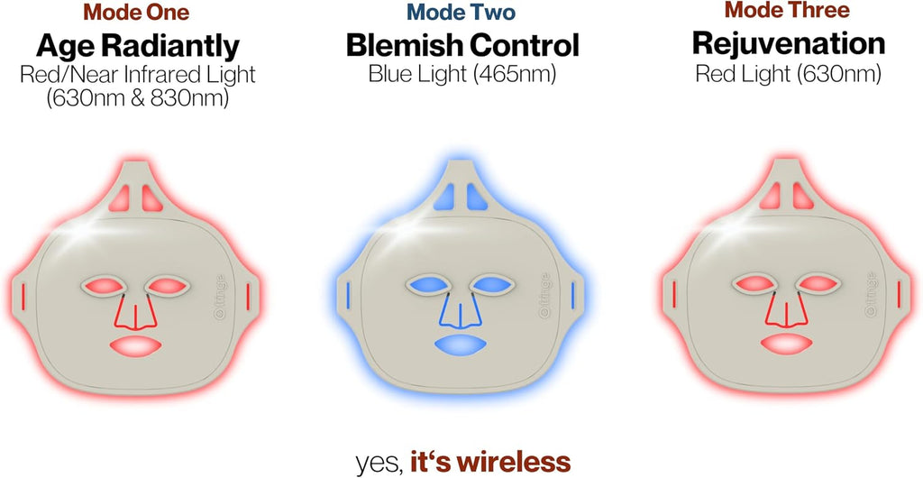 Fringe Red Face Mask, Both Red 660nm and Infrared 850nm for Rejuvenation & Blue 415nm for Blemishes, Beauty Mask, for Fine Lines and Wrinkles, 234 LED Lights