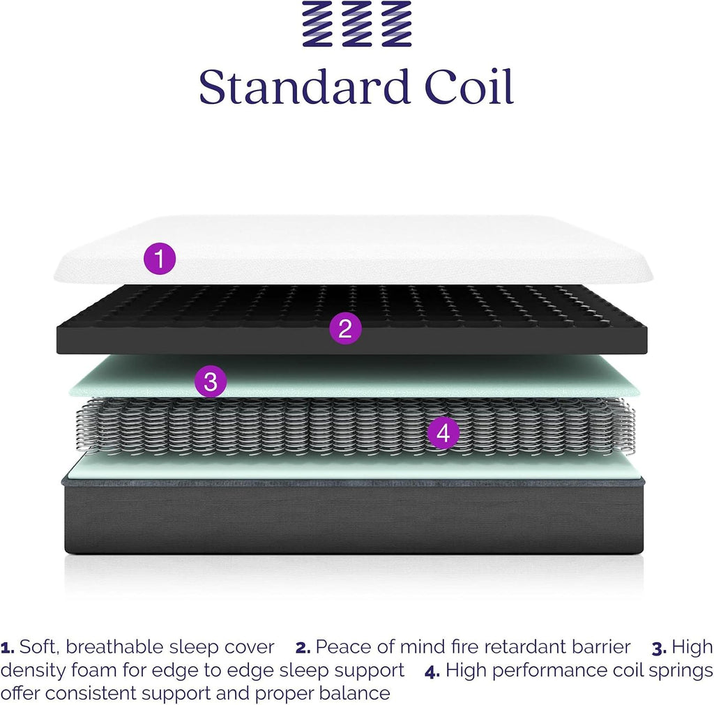 Signature Sleep 6' Coil Mattress made with CertiPUR-US® certified foam , Twin,White