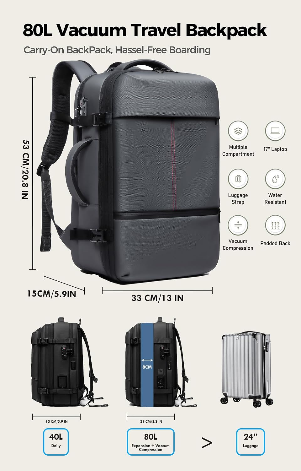 IKYWT Vacuum Seal Backpack Travel with Ultra-Power Pump, 80L Expandable Travel Backpack with Vacuum System w/TSA Lock