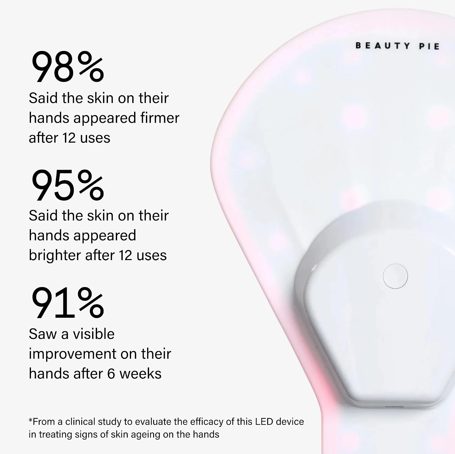 Beauty Pie C-Wave Rejuvenating LED Treatment for Hands – Red + Near-Infrared Light Therapy Glove Device for Age Spots, Pigmentation & Firming