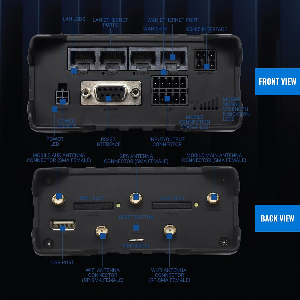 Teltonika RUT956 Industrial Cellular WiFi Router - 4G LTE (CAT 4), 3G, 2G Connectivity - Multiple Interfaces with GNSS Capabilities - Auto WAN Failover, Dual SIM Internet Router (TELRUT956A00A00)