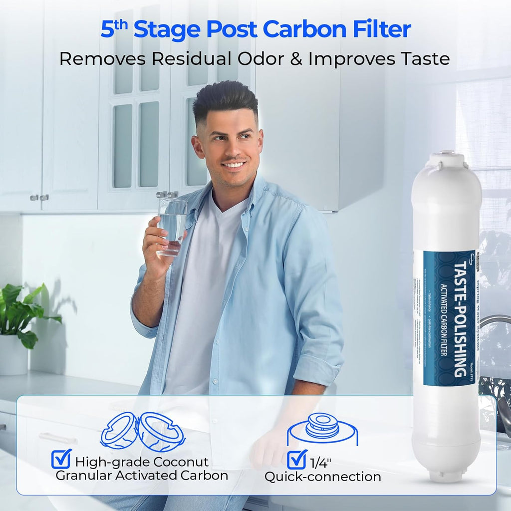 iSpring F15-500 Replacement Filter Set for RCS5T 500 GPD Tankless RO System, 2-Year Supply