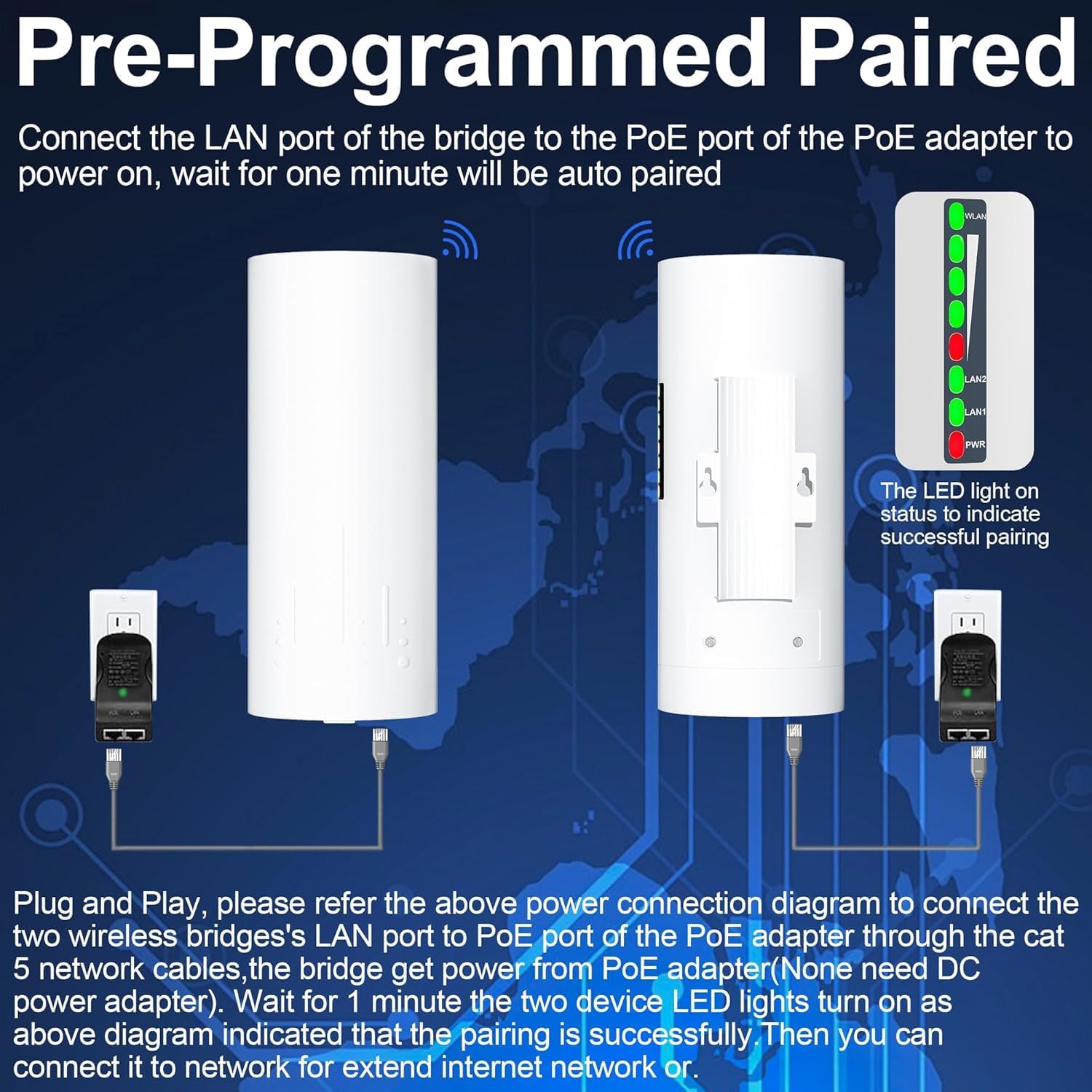 Point to Point Internet Outdoor Long Range Transmission for Star Link Gen 3 Router, Star Link WiFi Extender, 5.8GHz 3KM 1000Mbps with 18dBi High Gain Antenna, 3 Pack