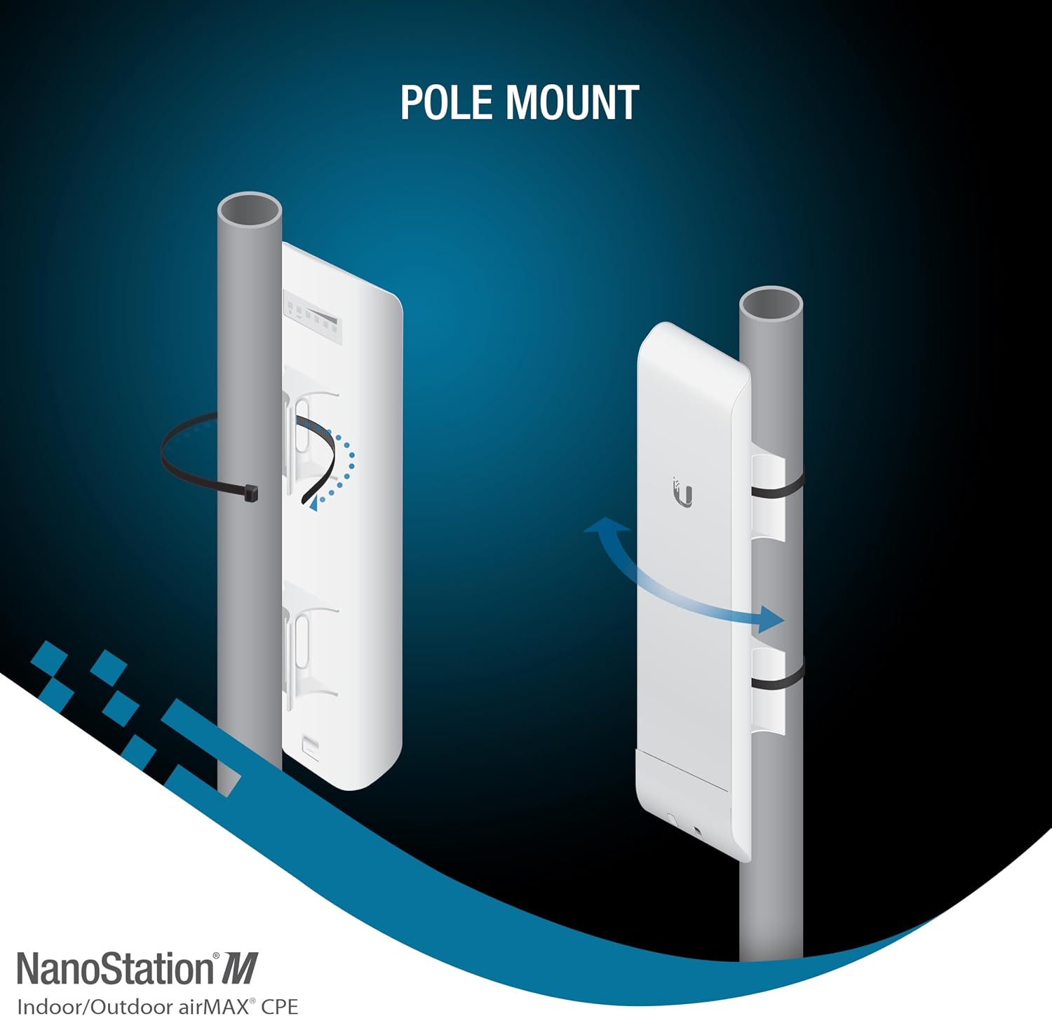 Wireless Bridge Ubiquiti LOCOM5 PRE-CONFIGURED, Bundle of 2 Ubiquiti Nanostation LOCO M5, Point to Point Outdoor WiFi Bridge, Plugh and Play, 5GHz, 150+Mbps, 10+km Link Range, Network Bridge.