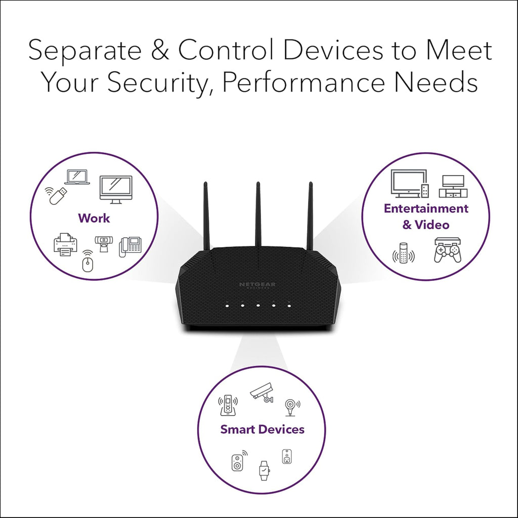 NETGEAR 4-Stream WiFi 6 Dual-Band Gigabit Router (WAX204) – AX1800 Wireless Speed (Up to 1.8 Gbps) | Coverage up to 1,500 sq. ft, 40 Devices