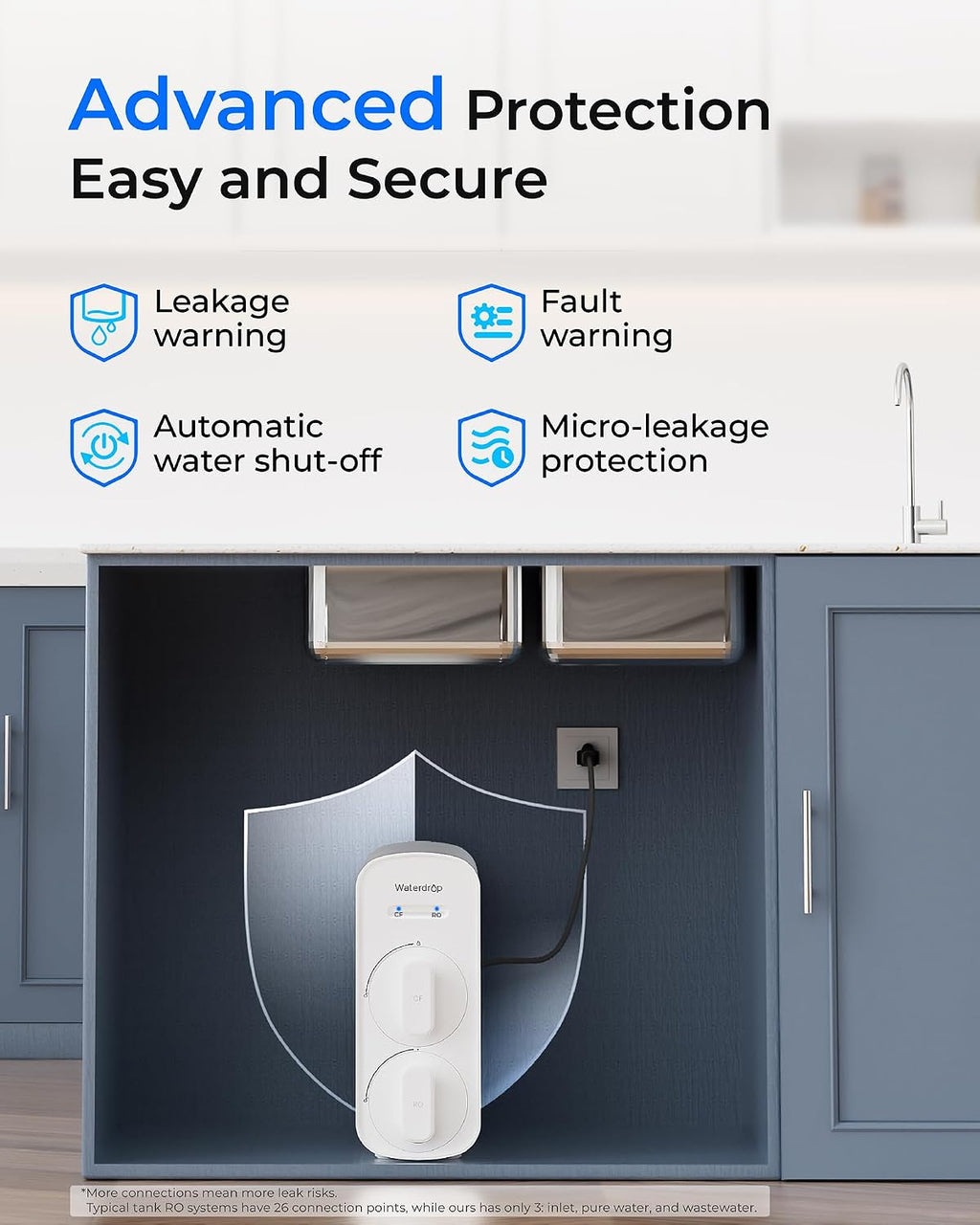 Waterdrop G5P500 Reverse Osmosis Water Filter, NSF/ANSI 58 & 372 Certified, 7 Stage Reverse Osmosis System, 500G RO Water Filtration System, 2:1 Pure to Drain, Reduces TDS PFAS, BPA Free