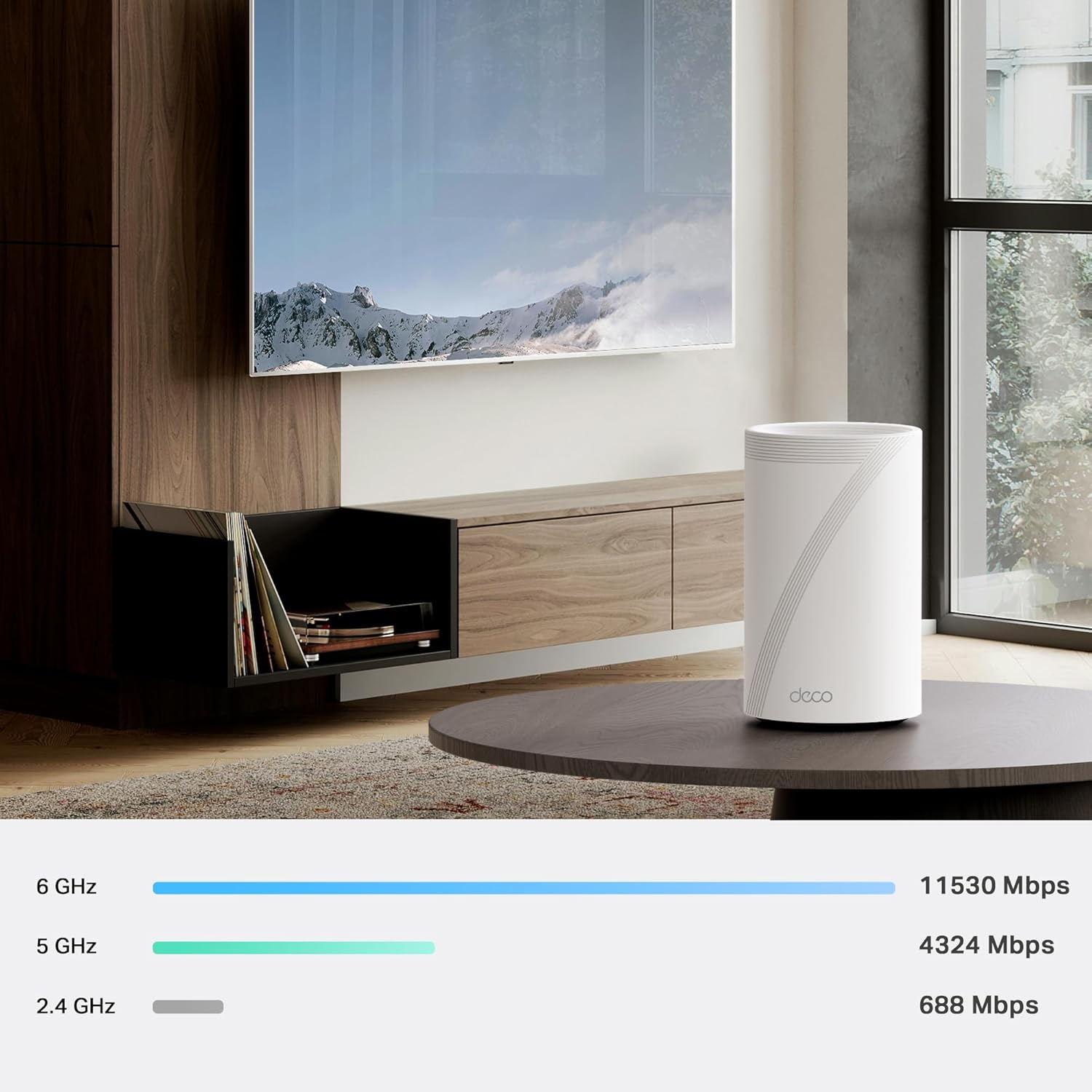TP-Link Deco 7 Pro BE17000 Tri-Band Wi-Fi 7 Whole Home Mesh System | 9-Stream 17Gbps | 10G RJ45/SFP+ Combo | Multi-Gig Wired Backhaul | Up to 6,300 Sq.ft | HomeShield, MLO, 320 MHz (Deco BE77 2-Pack)