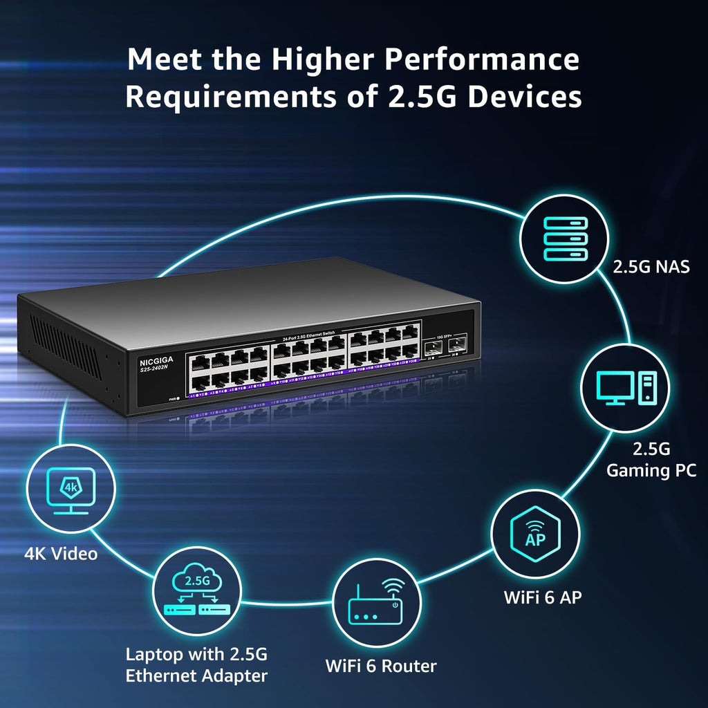 24 Port 2.5Gb + 2 Port 10Gb SFP+ Ethernet Switch, NICGIGA 26 Port 2.5G Network Switch Unmanaged, Plug & Play, Desktop or 19-inch Rack Mount, Fanless Metal Design.