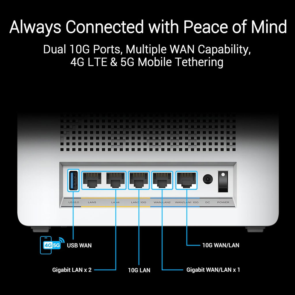 ASUS ZenWiFi BQ16 Pro Quad-Band WiFi 7 Mesh Router (1 Pack), up to 4000 sqft, 2X 10G Ports Each, Smart Home Master with Multi-SSID, VPN & Parental Controls, Subscription-Free Security, AiMesh