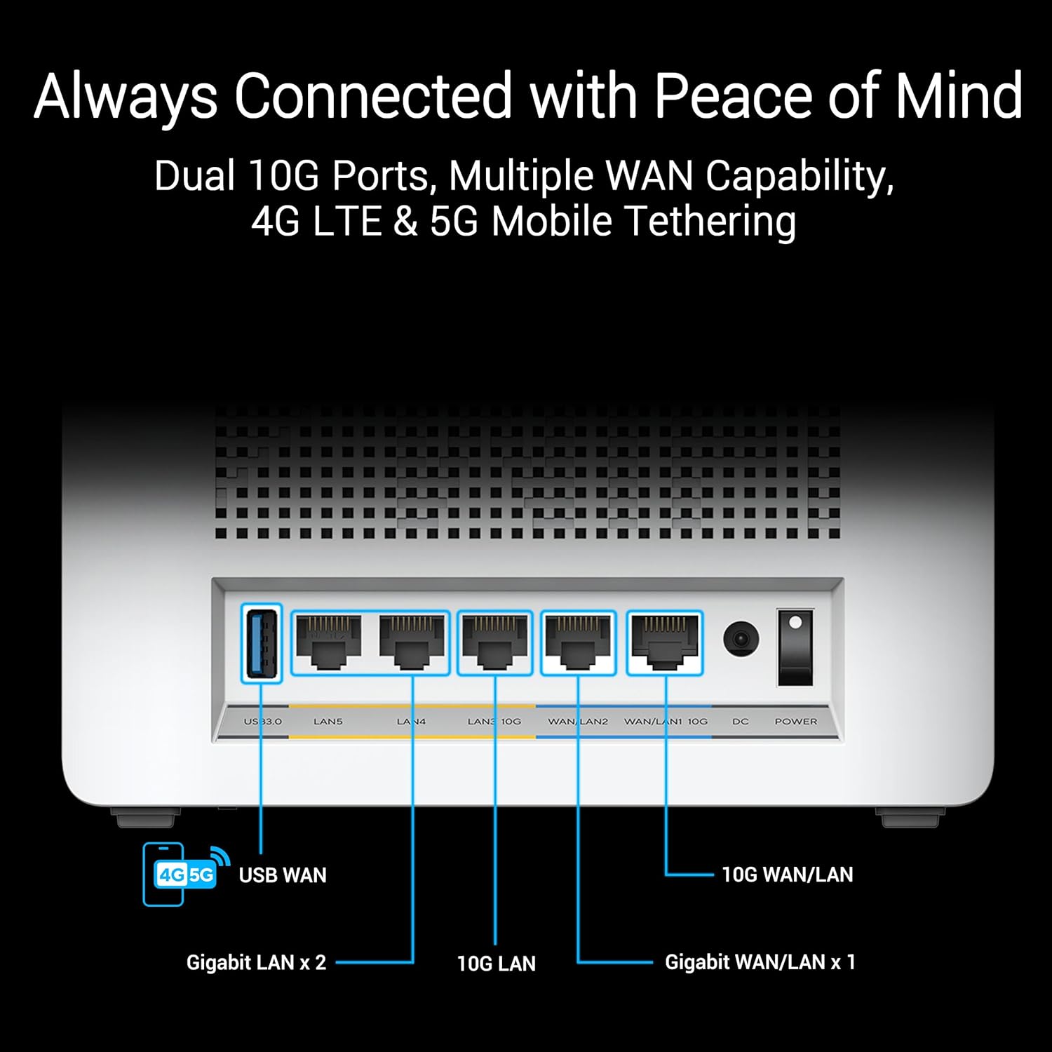 ASUS ZenWiFi BQ16 Pro Quad-Band WiFi 7 Mesh Router (1 Pack), up to 4000 sqft, 2X 10G Ports Each, Smart Home Master with Multi-SSID, VPN & Parental Controls, Subscription-Free Security, AiMesh