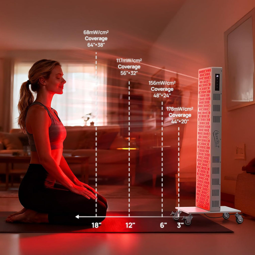 Red Light Therapy Panel for Body, 7 Wavelengths (630, 660, 780, 810, 850, 940, 1060 nm), 300LEDs, Near‑Infrared Light Wellness Device with Adjustable Intensity, Home Use