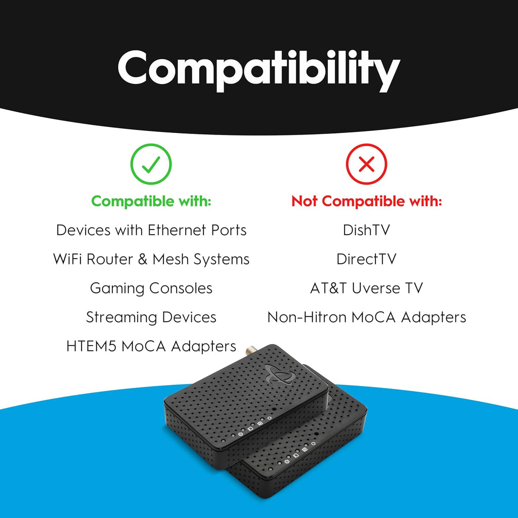 Hitron HTEM5 MoCA 2.5 Network Adapter (2-Pack) - NOT a Modem or Router | Extends Network via Coax | Works with Cable & Most Fiber (NOT AT&T) | Requires Connected Coax Wiring | Up to 2.5 Gbps