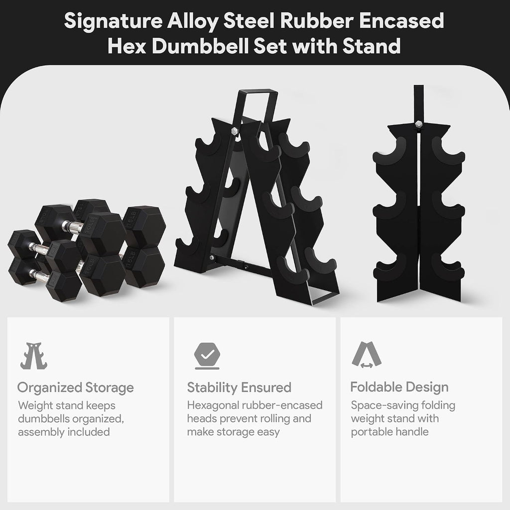 BalanceFrom Premium Rubber Encased Hex Dumbbell Sets, 46LBS Set, 60LBS Set, 100LBS Set